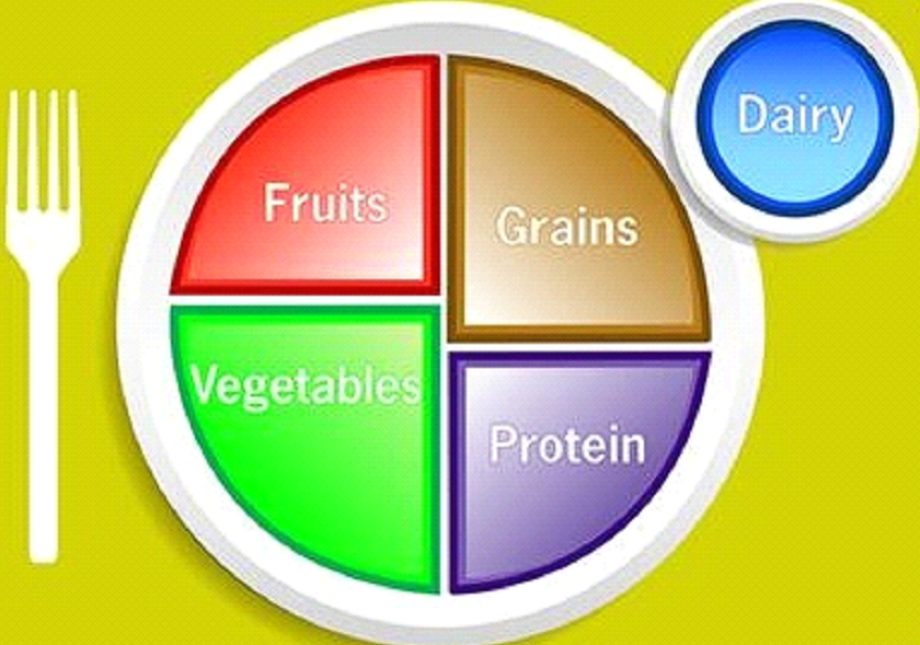 Making Informed Choices: Health and Fitness Products That Empower Your Journey Making Informed Choices: Health and Fitness Products That Empower Your Journey