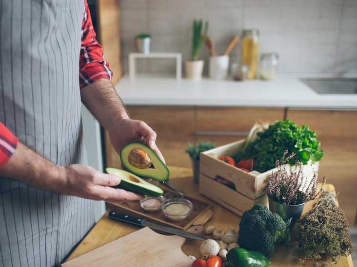 The Potential Health Benefits of Keto Diet The Potential Health Benefits of Keto Diet